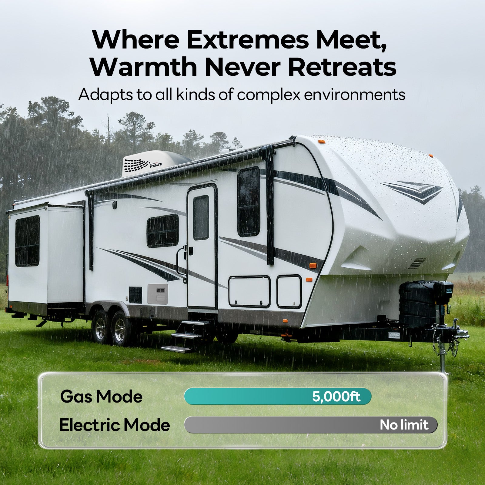 FOGATTI 10 Gallon RV Hot Water Heater, Propane/Electric Heating, Bulit-in Lifetime Anode Rod-HybridShower 10 Ultra