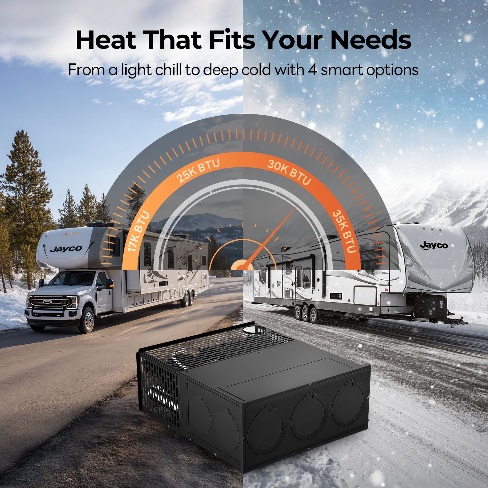 Fogatti 35,000 BTU Quiet LP Gas RV Furnace, Smart Triple Explosion-Proof, Easy Install