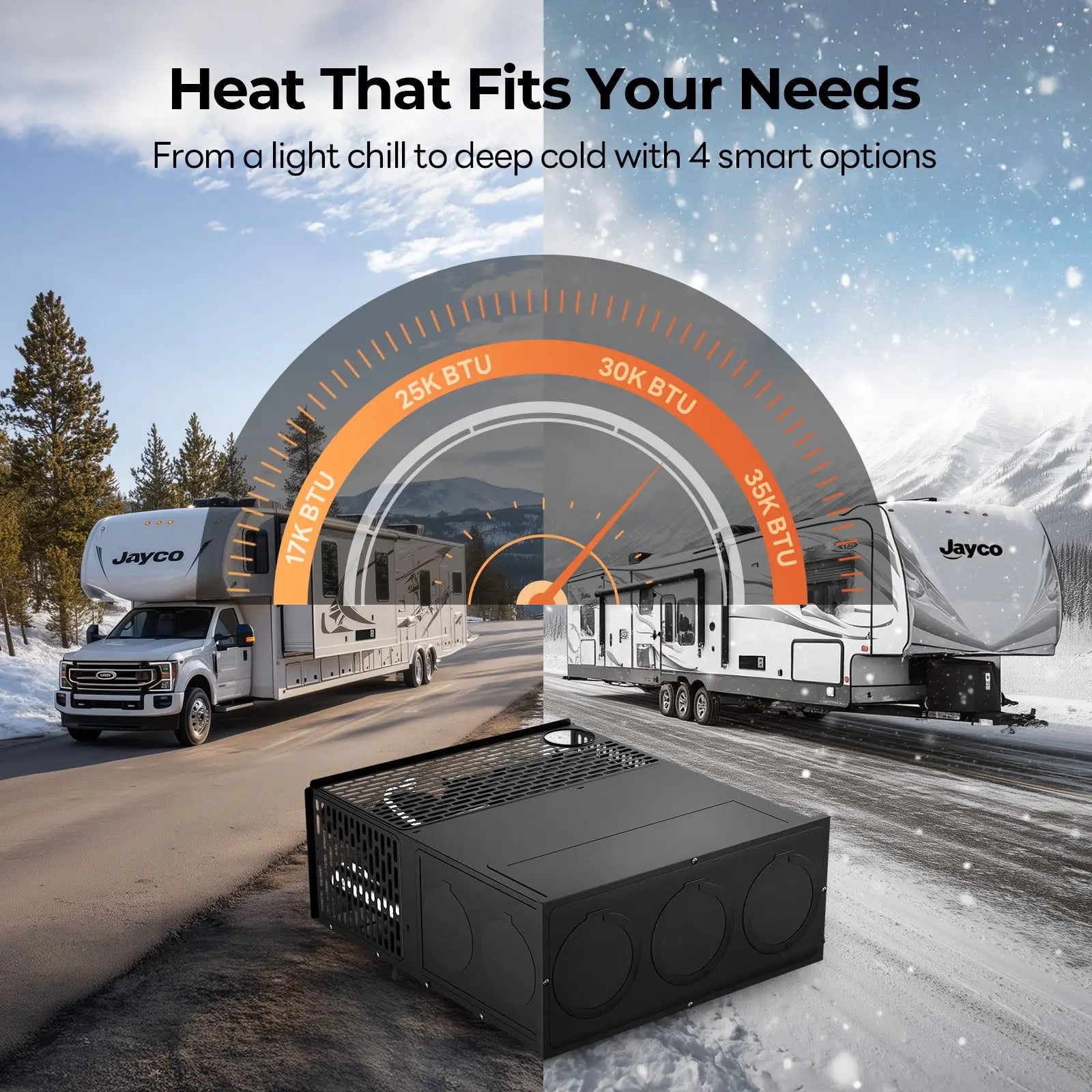 Fogatti 35,000 BTU Quiet LP Gas RV Furnace, Smart Triple Explosion-Proof, Easy Install