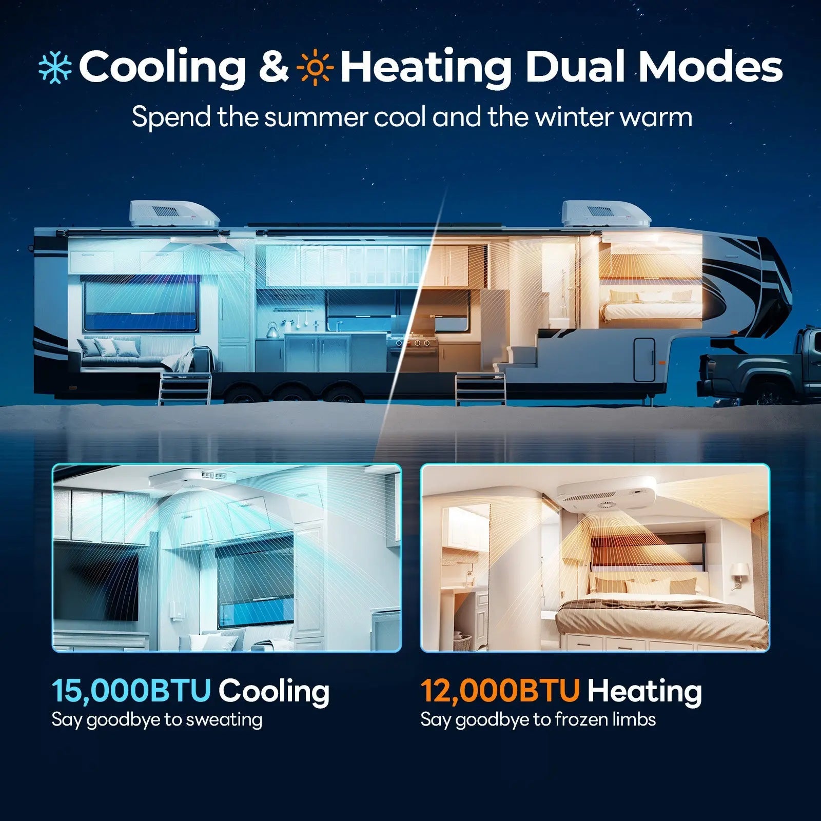Open Box - Fogatti InstaCool Ultra Air Conditioner | 15,000 BTU Cooling | 12,000 BTU Heating | Replaceable Non-Ducted RV AC | 115V(AC)
