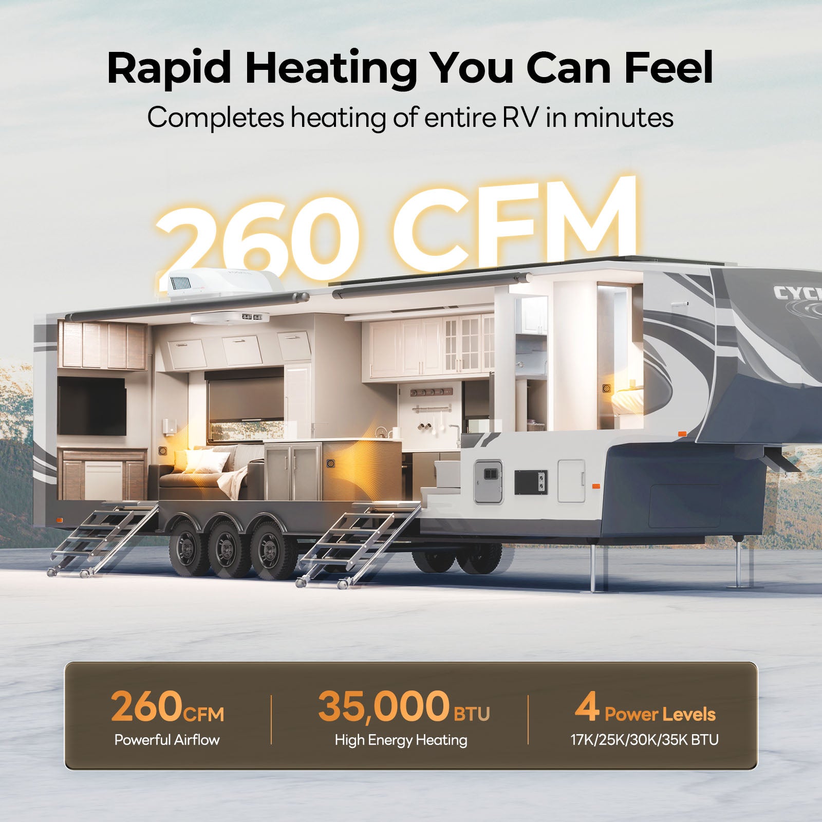 FOGATTI RV Furnace Replacement Core - 30K/35K BTU Powerful Heating