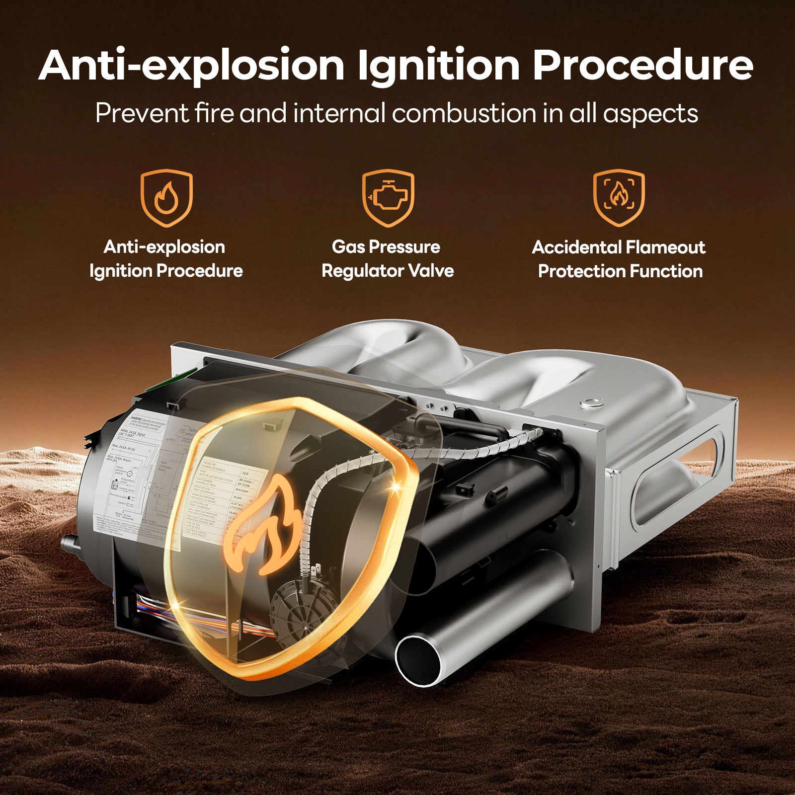 FOGATTI RV Furnace Replacement Core - 30K/35K BTU Powerful Heating