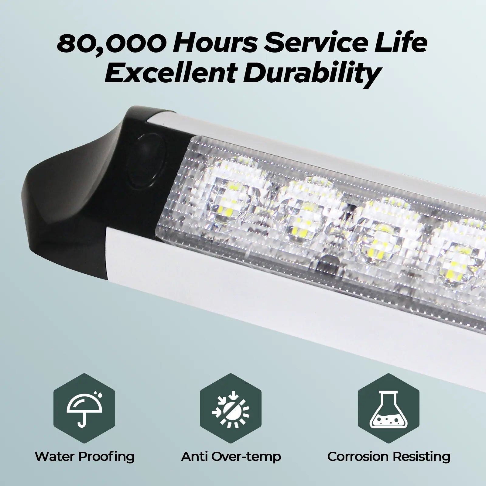 LED RV Porch Light - 8000 Hours Service Life Excellent Durability