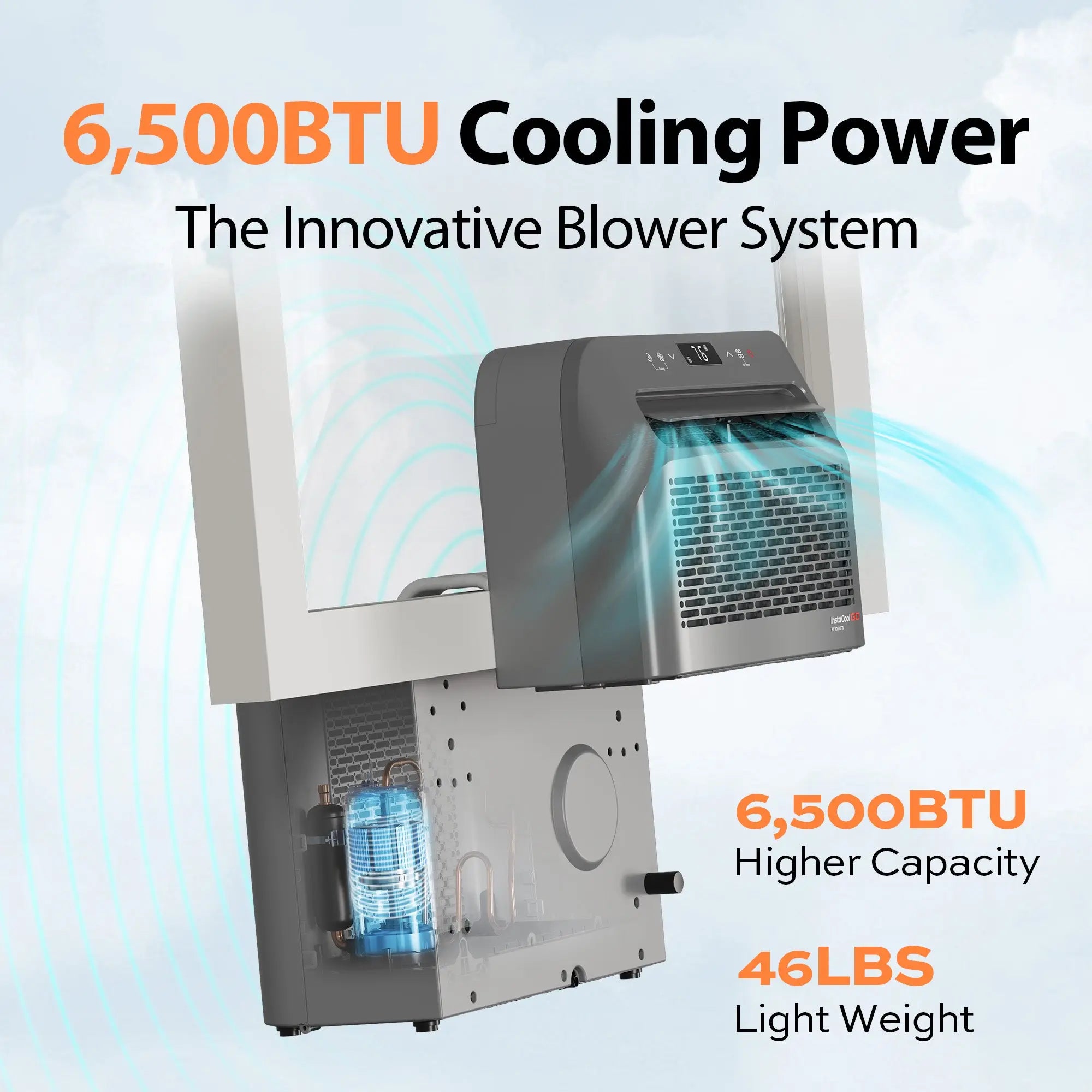 Fogatti InstaCool Go Portable Window Air Conditioner, 6500 BTU Mini Split, U Shaped