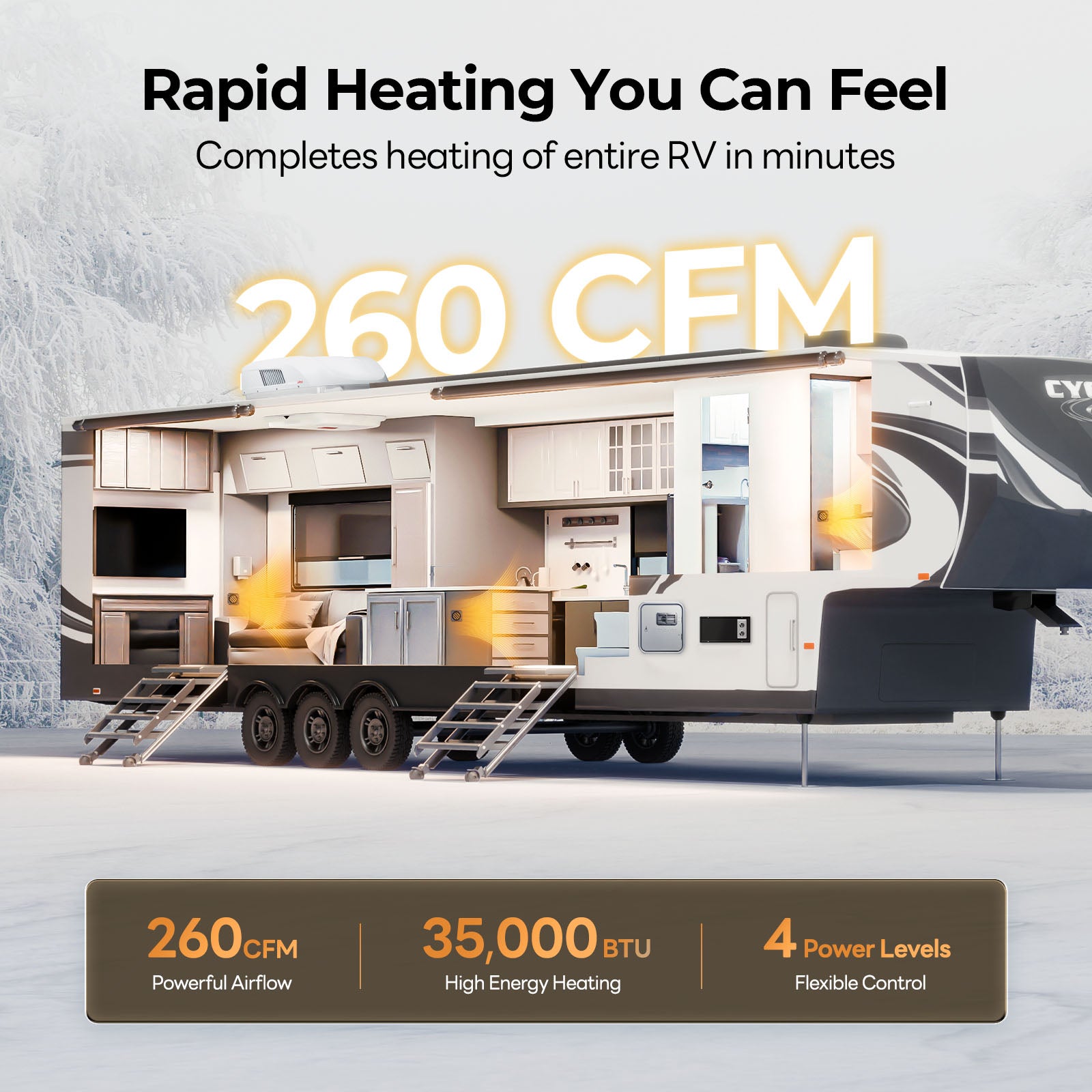 Fogatti 35,000 BTU Quiet LP Gas RV Furnace, Smart Triple Explosion-Proof, Easy Install
