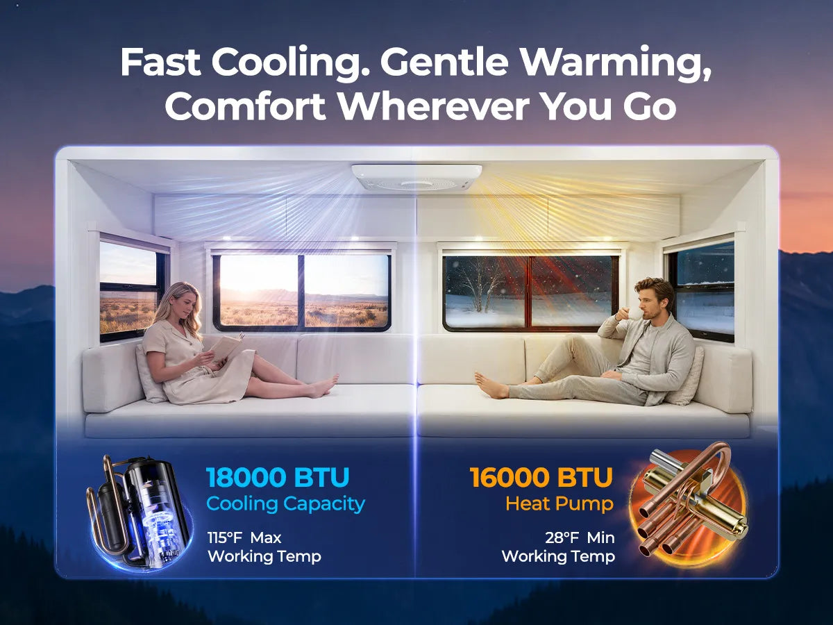Fogatti InstaCool Pro Max heat-pump heating
