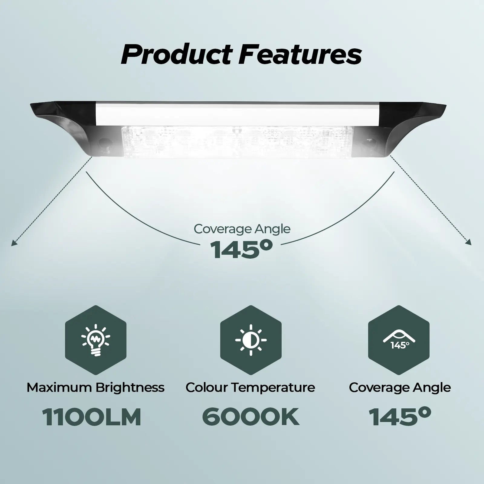 LED RV Porch Light - Product Features