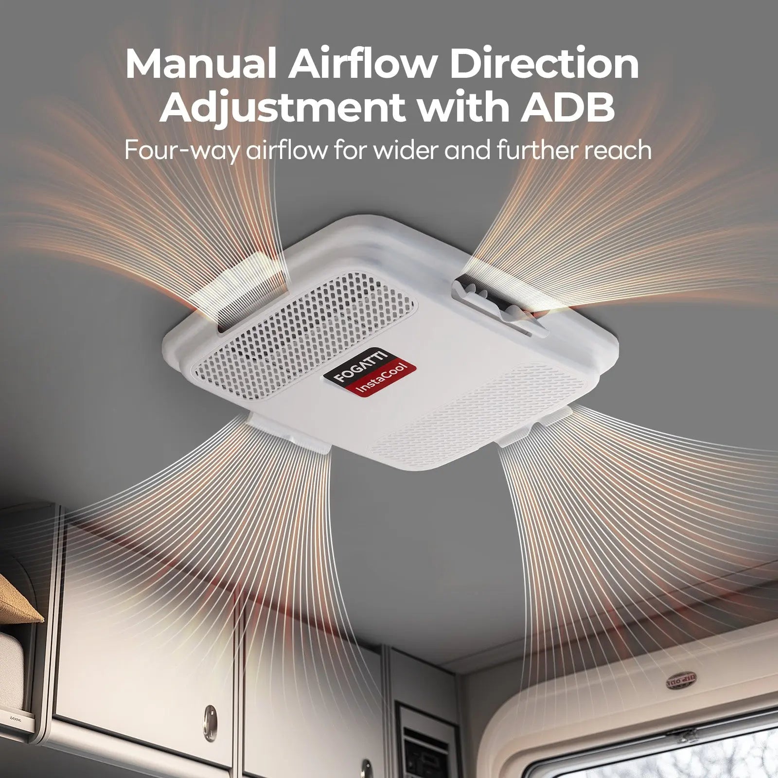 Fogatti InstaCool 15,000 BTU RV Rooftop Air Conditioner | Heat & Cool | Replaceable Non-Ducted/Ducted RV AC | 115V(AC)