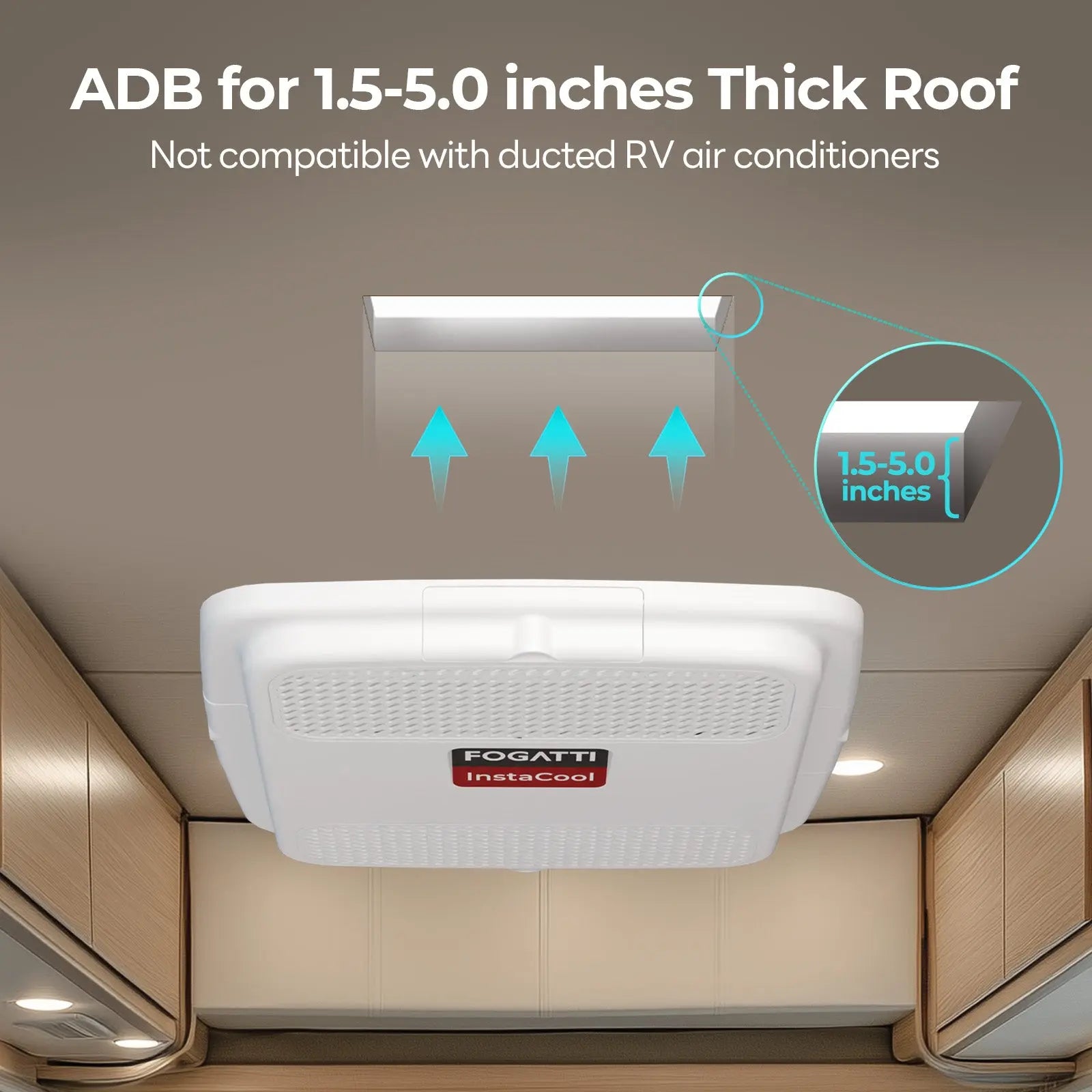 Fogatti InstaCool 15,000 BTU RV Rooftop Air Conditioner | Heat & Cool | Replaceable Non-Ducted/Ducted RV AC | 115V(AC)
