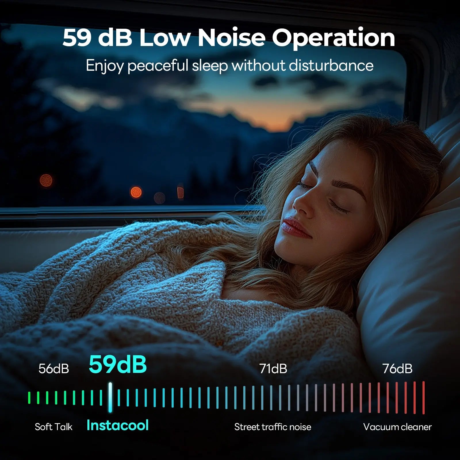 Fogatti InstaCool 15,000 BTU RV Rooftop Air Conditioner | Heat&Cool | Replaceable Non-Ducted/Ducted RV AC | 115V(AC)