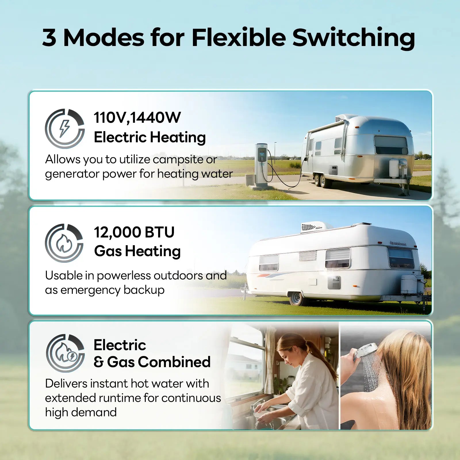 6 Gallon RV Hot Water Heater, Propane/Electric Heating, Bulit-in Lifetime Anode Rod-HybridShower 6 Ultra