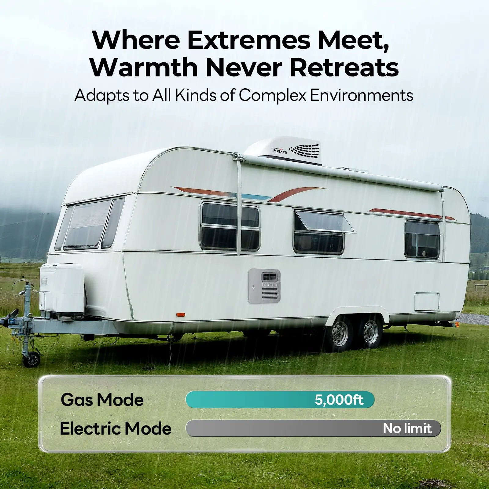 6 Gallon RV Hot Water Heater, Propane/Electric Heating, Bulit-in Lifetime Anode Rod-HybridShower 6 Ultra