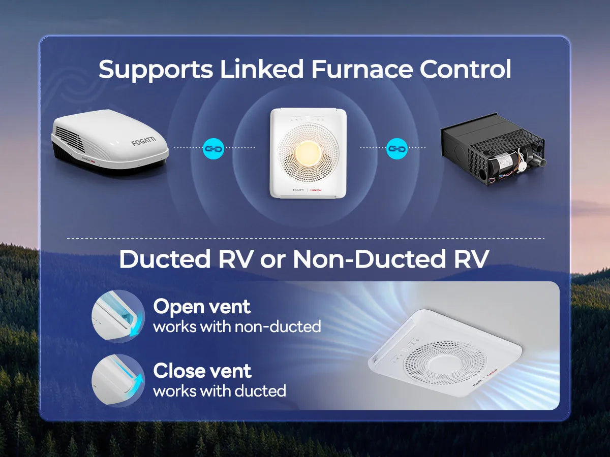 Fogatti InstaCool Pro Max ducted and non-ducted installation