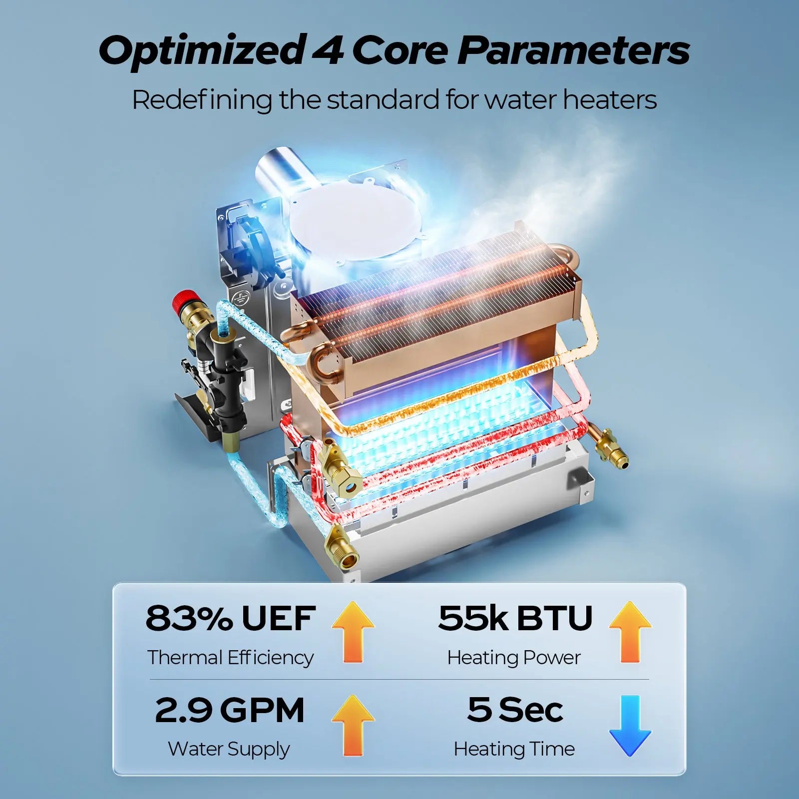 Fogatti InstaShower 8 Plus, 55,000 BTU RV Tankless Water Heater with Door
