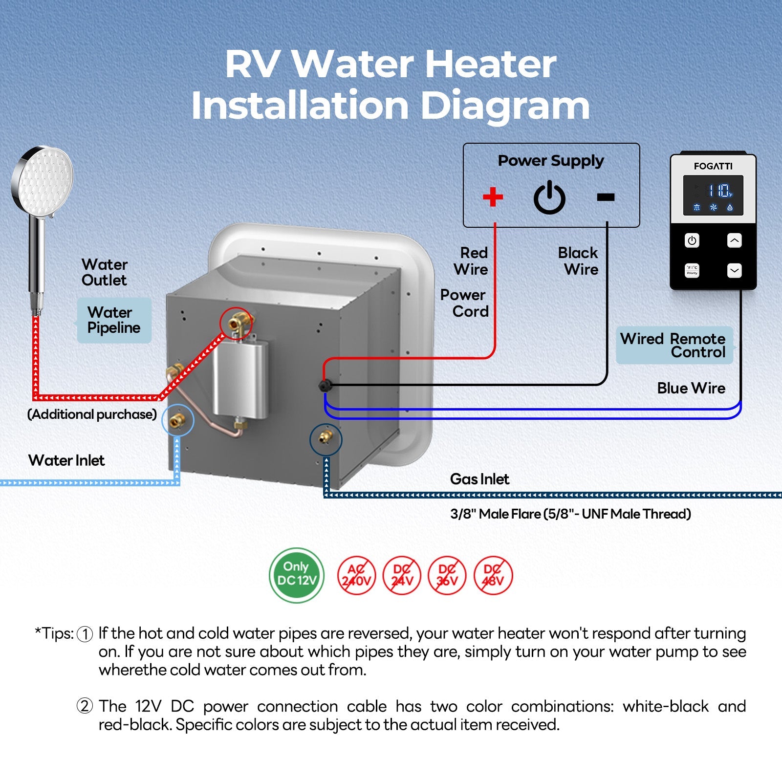 Fogatti InstaShower 9 Pro, 66,000 BTU RV Tankless Water Heater with Door & Mixing Tank
