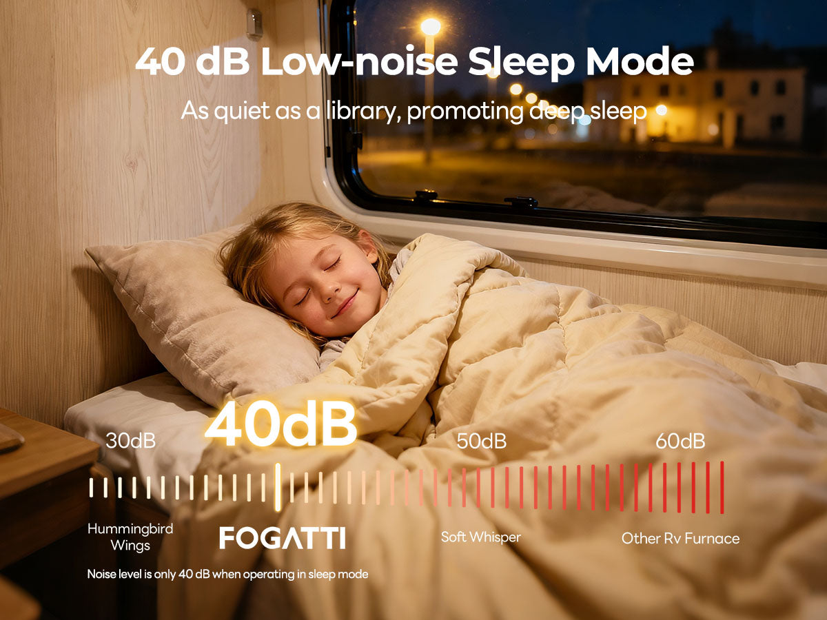 Fogatti InstaHeat 35K sleep mode