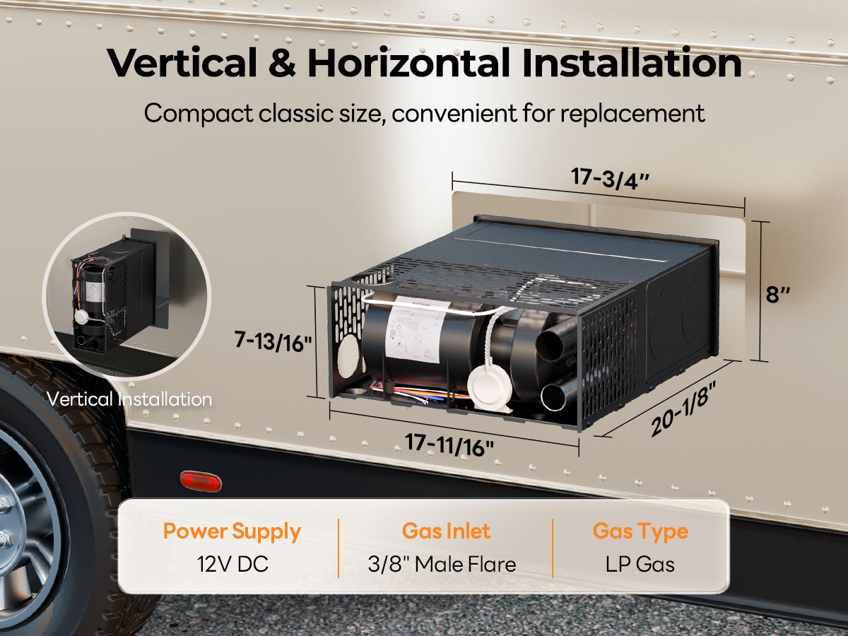 Fogatti InstaHeat 35K furnace cabinet, ducts and mounting
