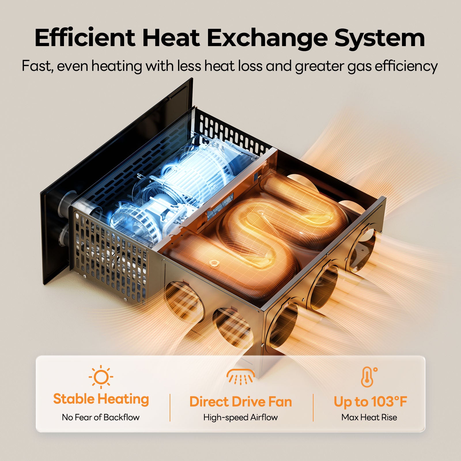 Fogatti InstaHeat 30K BTU RV Furnace, Ducted Propane Heater with Smart Remote Control,12V DC