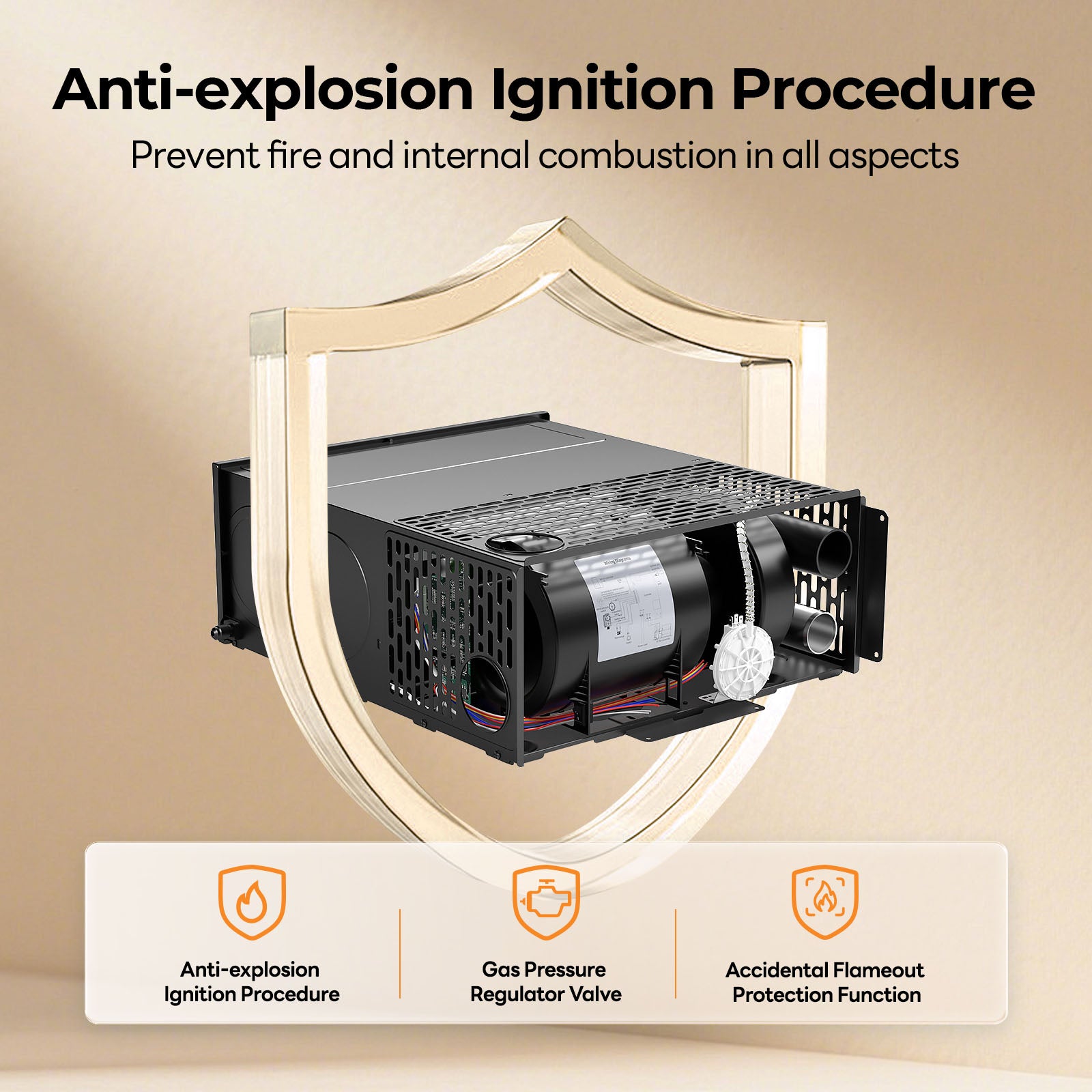 Fogatti InstaHeat 30K BTU RV Furnace, Ducted Propane Heater with Smart Remote Control,12V DC