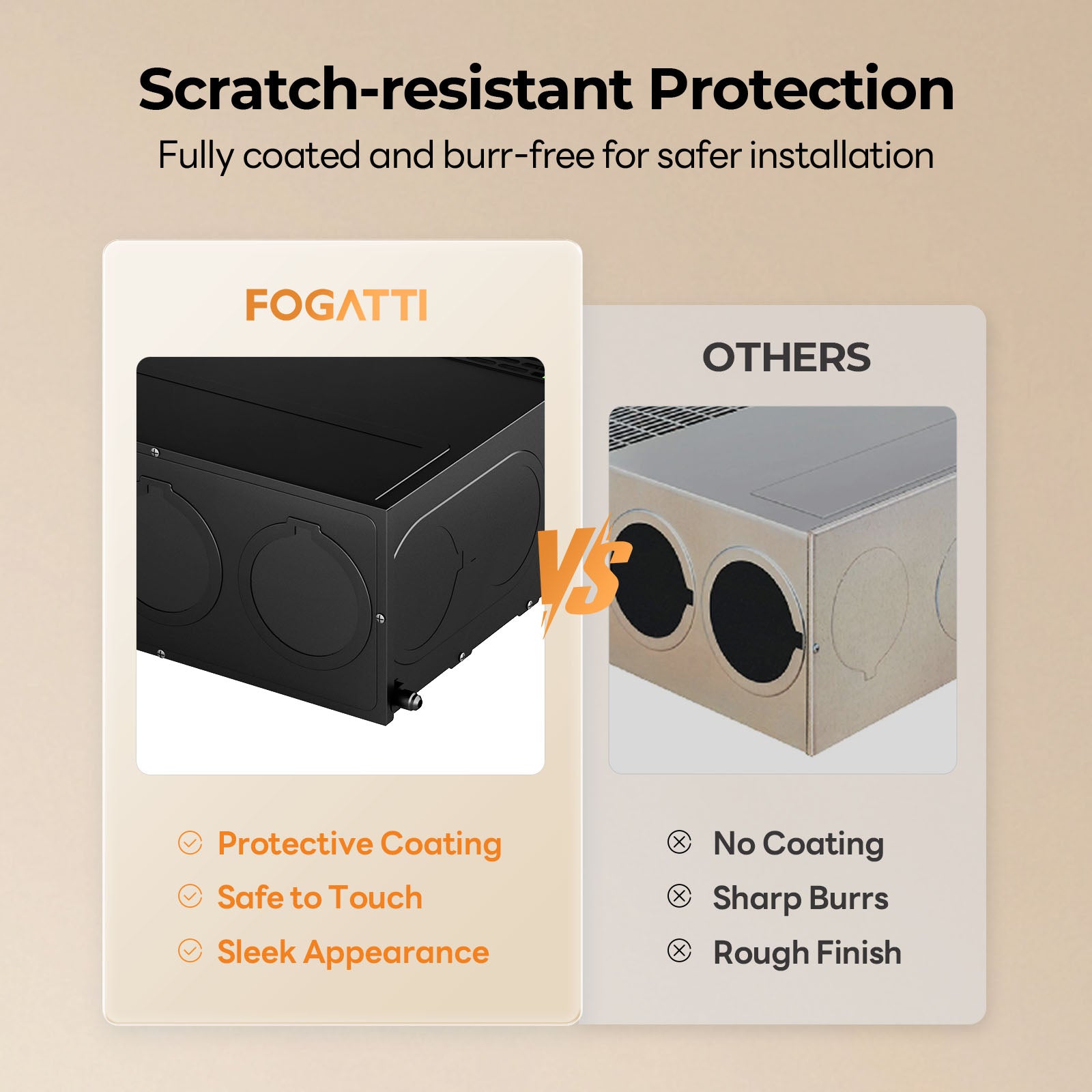 Fogatti InstaHeat 30K BTU RV Furnace, Ducted Propane Heater with Smart Remote Control,12V DC