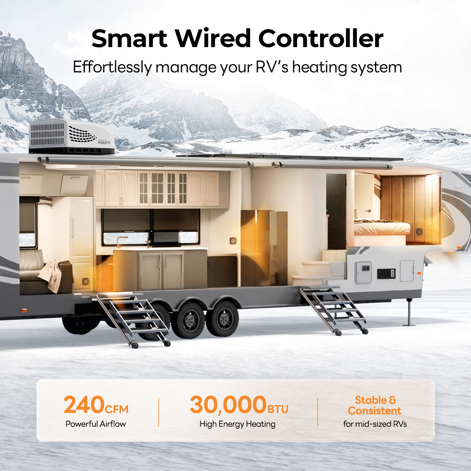 Fogatti InstaHeat 30K BTU RV Furnace, Ducted Propane Heater with Smart Remote Control,12V DC