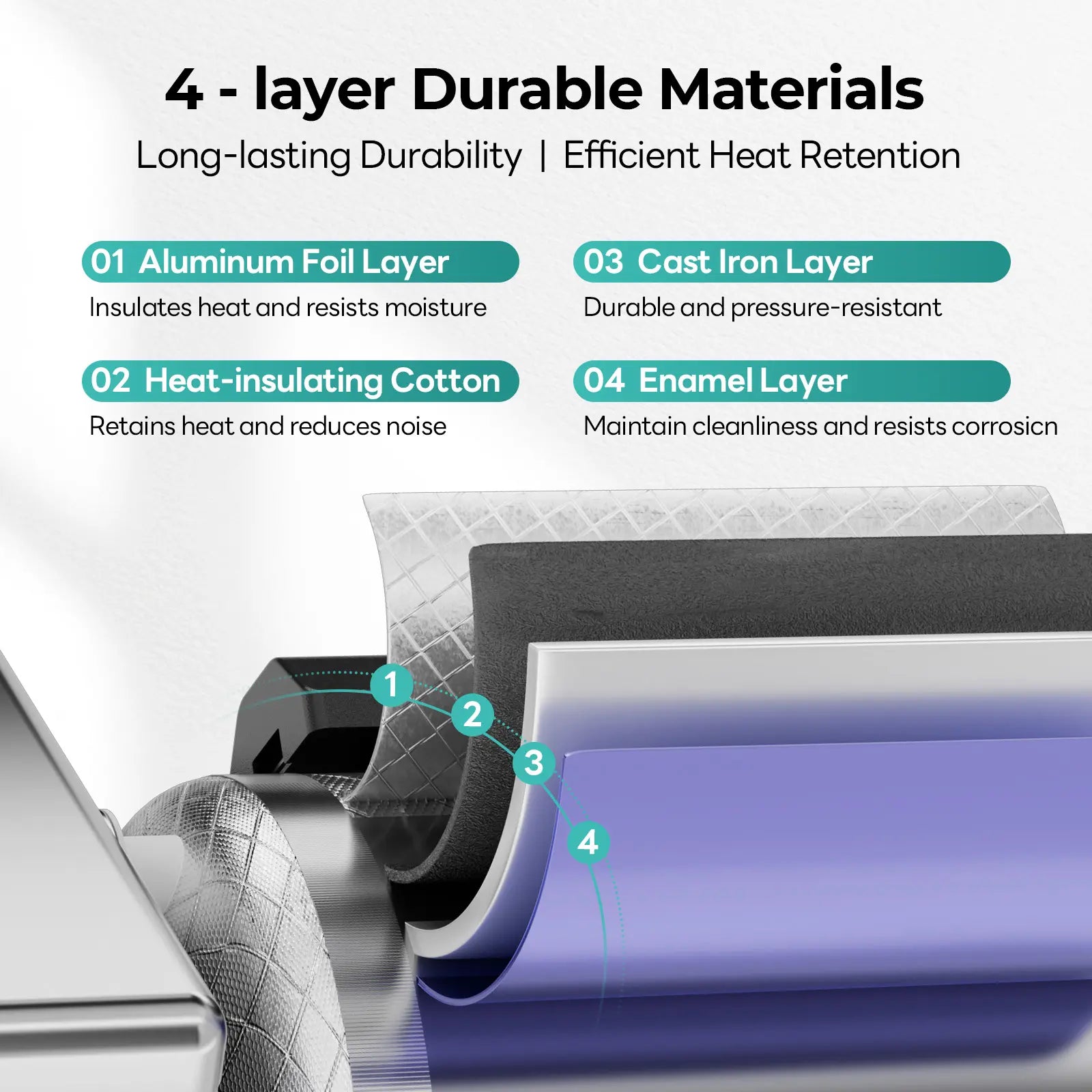 6 Gallon RV Hot Water Heater, Propane/Electric Heating, Bulit-in Lifetime Anode Rod-HybridShower 6 Ultra