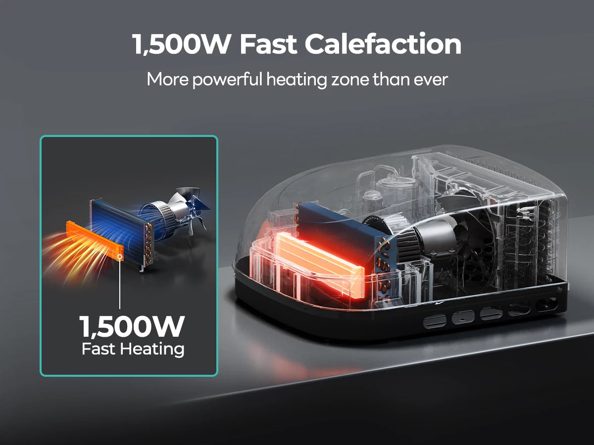 Efficient 1,500W heating in Fogatti rooftop AC unit for quick cold-weather comfort.