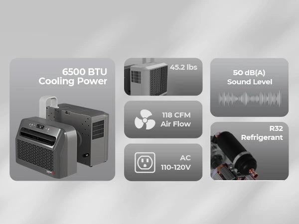 Compact 6500 BTU Fogatti window air conditioner with low 50 dB operation for quiet RV cooling.