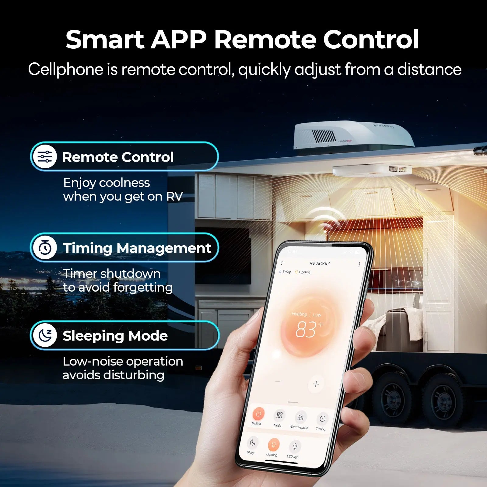 Fogatti InstaCool Ultra Rooftop RV Air Conditioner | 16,000 BTU Cooling with Heating | Non-Ducted