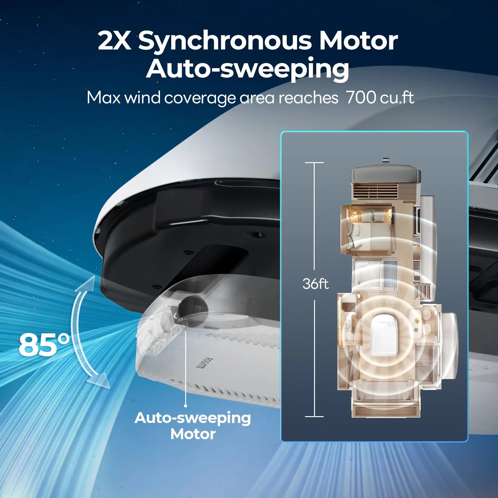 Fogatti InstaCool Ultra Rooftop RV Air Conditioner with Heat Pump | 16,000 BTU Cooling with 12,500 Heating | Non-Ducted