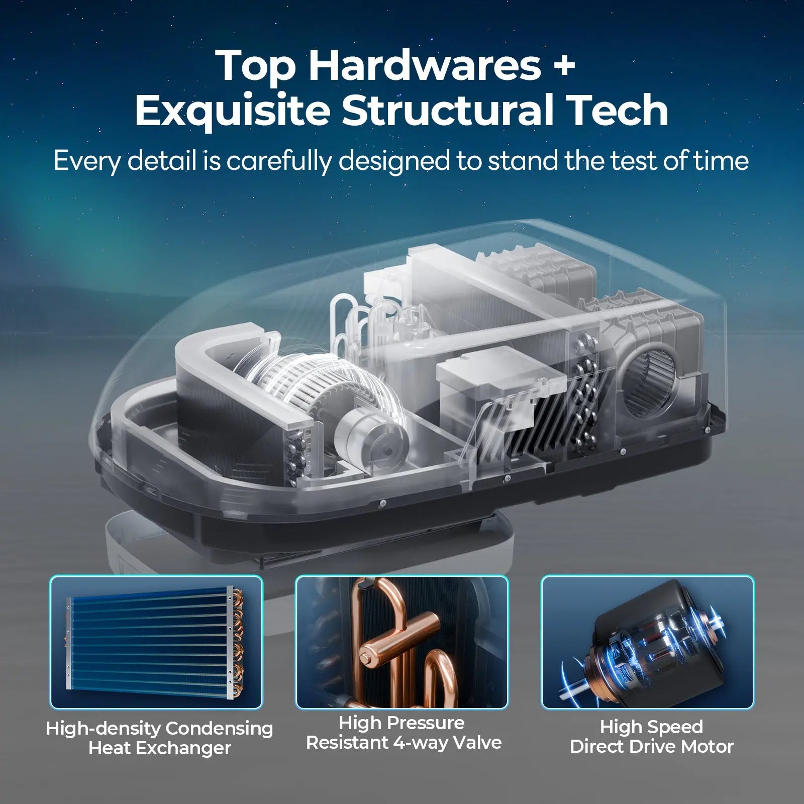 Fogatti InstaCool Ultra Rooftop RV Air Conditioner | 16,000 BTU Cooling with Heating | Non-Ducted