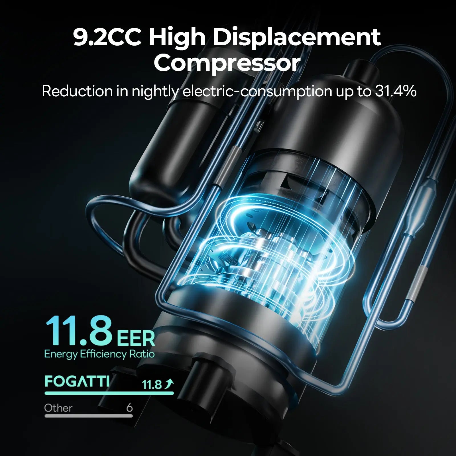 Fogatti InstaCool Ultra Rooftop RV Air Conditioner | 16,000 BTU Cooling with Heating | Non-Ducted