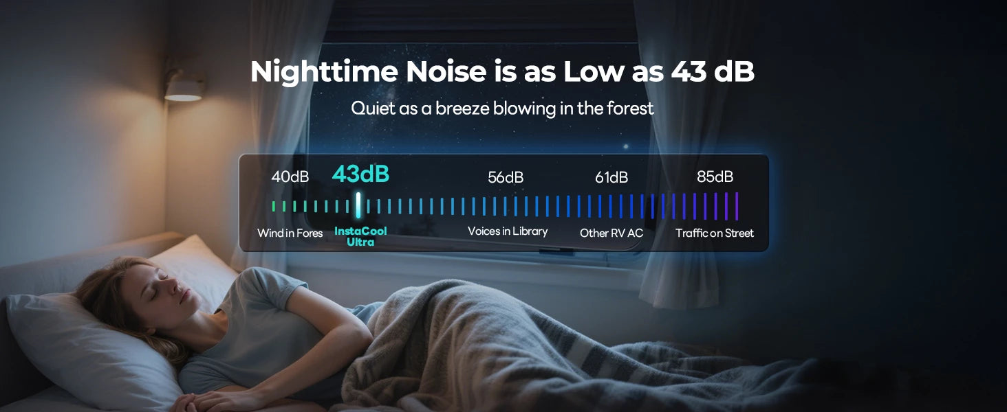 Fogatti RV air conditioner with ultra-low 43dB nighttime operation for peaceful sleep.