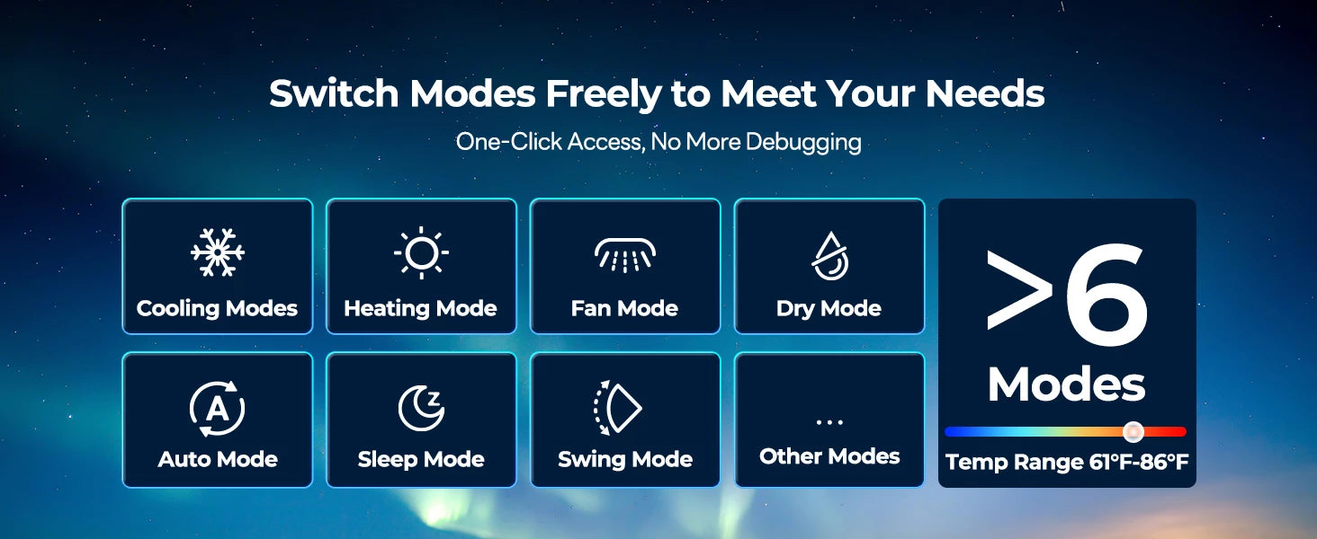 Fogatti InstaCool Ultra RV AC with 6+ modes including cooling, heating, and auto for precise climate control