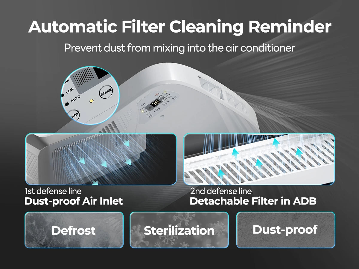 Fogatti RV AC features self-cleaning filter alerts and dual dust protection technology.