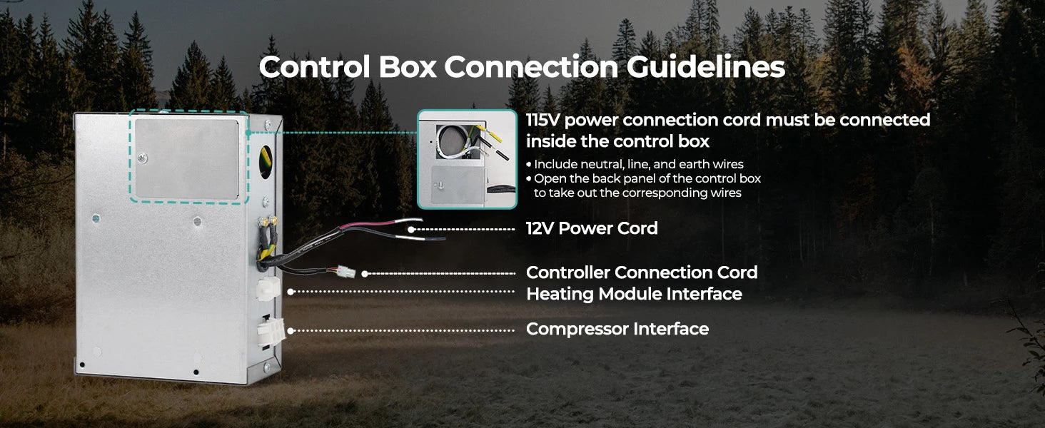 Fogatti InstaCool Ultra RV AC control box wiring diagram for proper power connections.