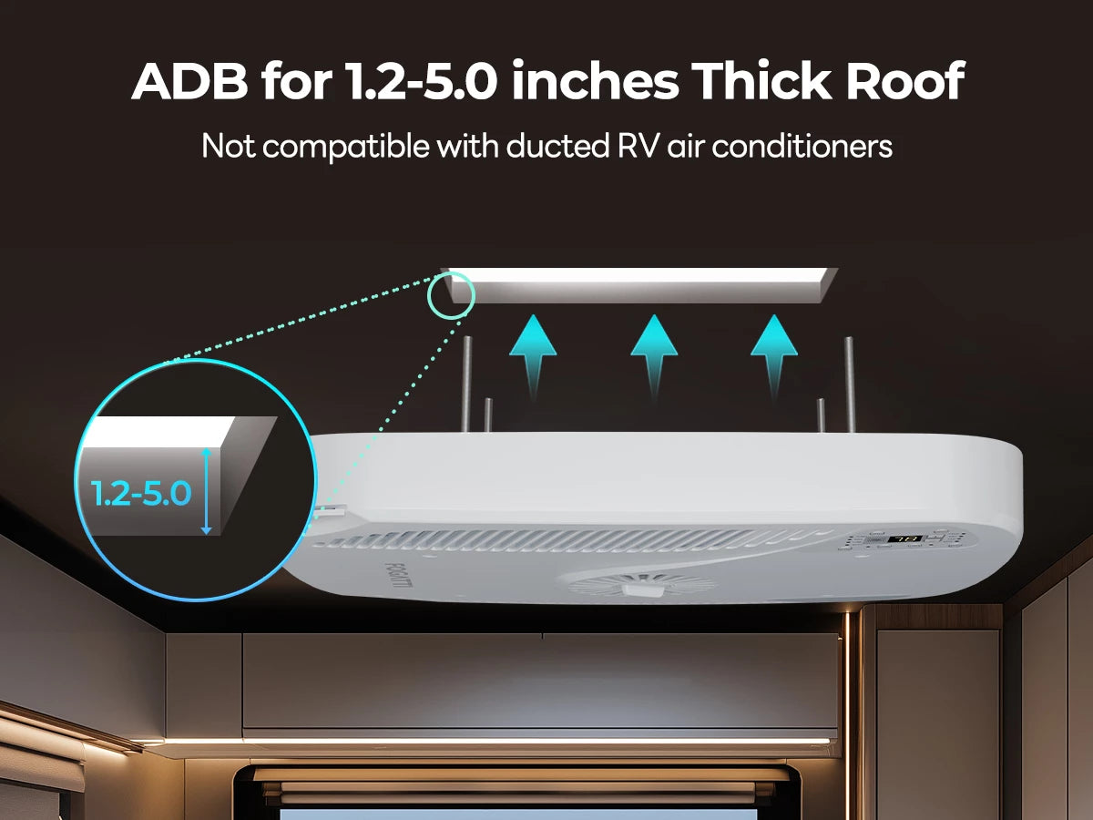 Fogatti RV AC compatible with 1.2"-5" roof thicknesses, non-ducted installation only.