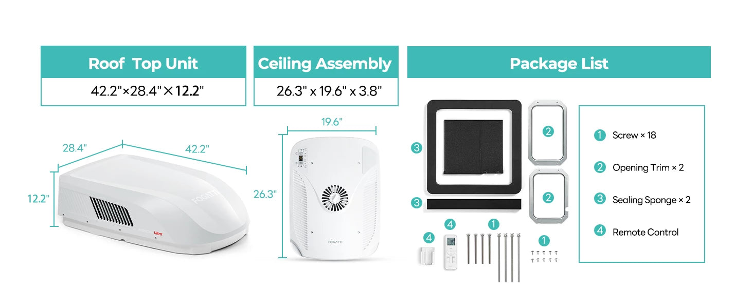Fogatti InstaCool Ultra RV AC unit dimensions 42.2"×28.4"×12.2" with ceiling assembly included.