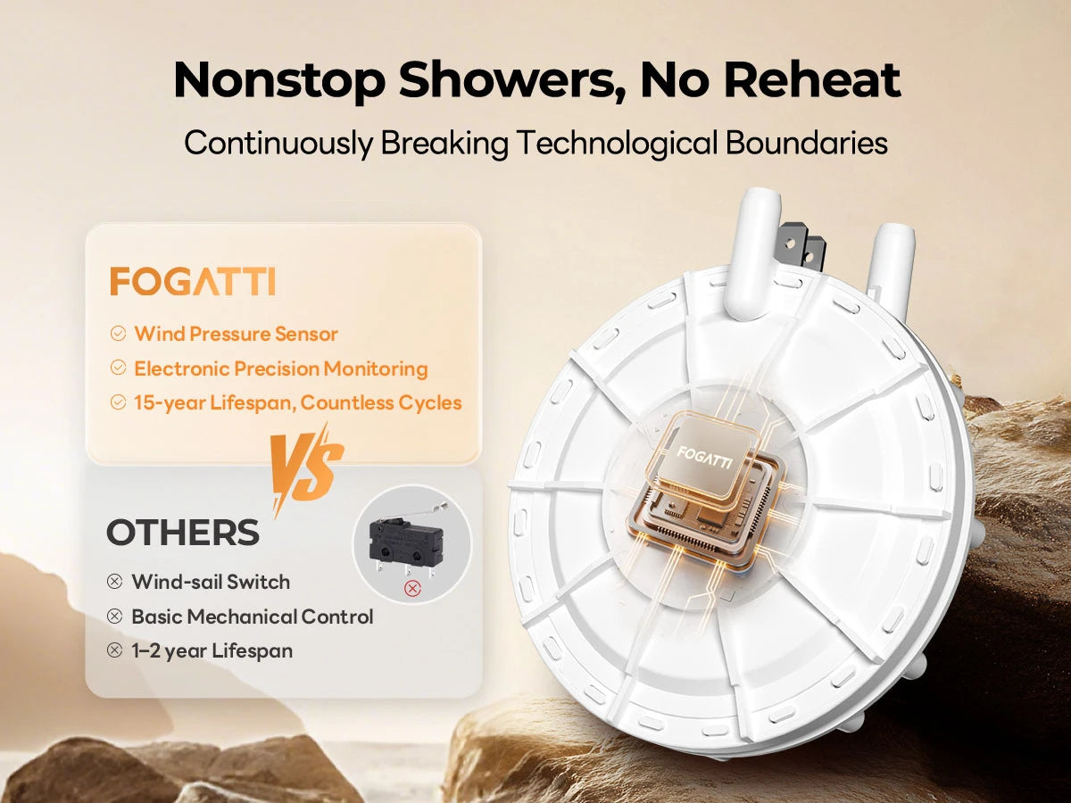 Advanced electronic monitoring in Fogatti RV furnace ensures long-term reliability and efficiency.