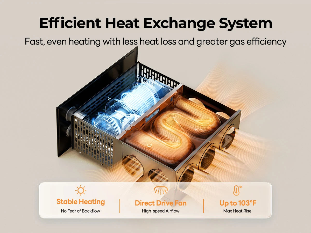 Stable Fogatti RV heating system reduces heat loss and prevents backflow for consistent warmth.