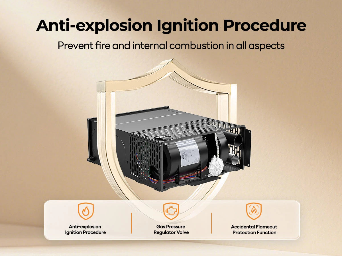 Safe RV heating with Fogatti's anti-explosion ignition and gas pressure regulator.