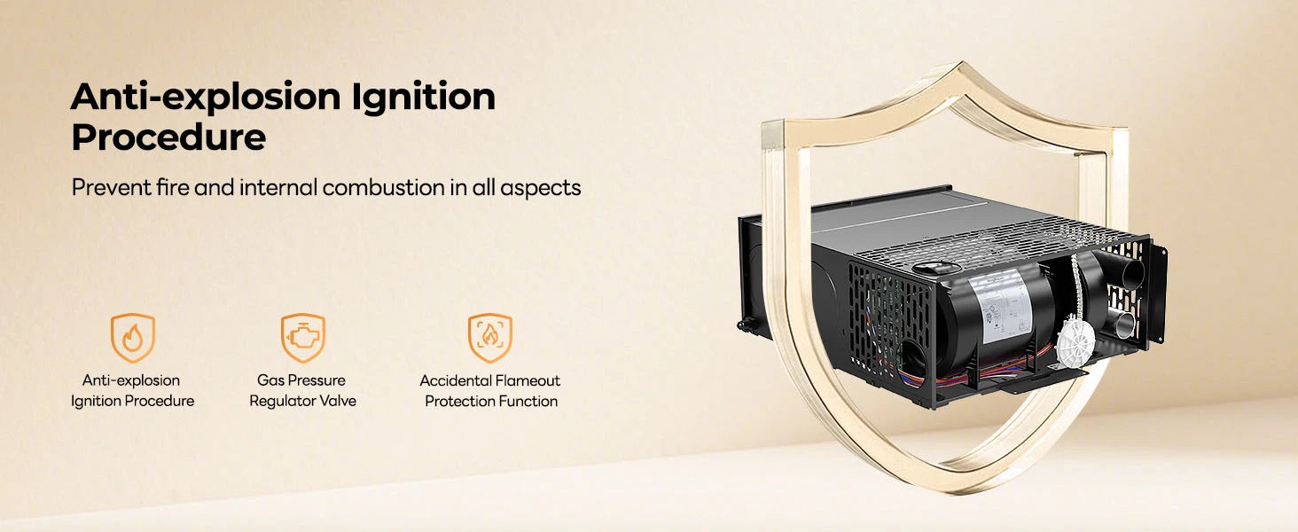 Fogatti InstaHeat 30K BTU furnace with anti-explosion ignition and flameout protection.