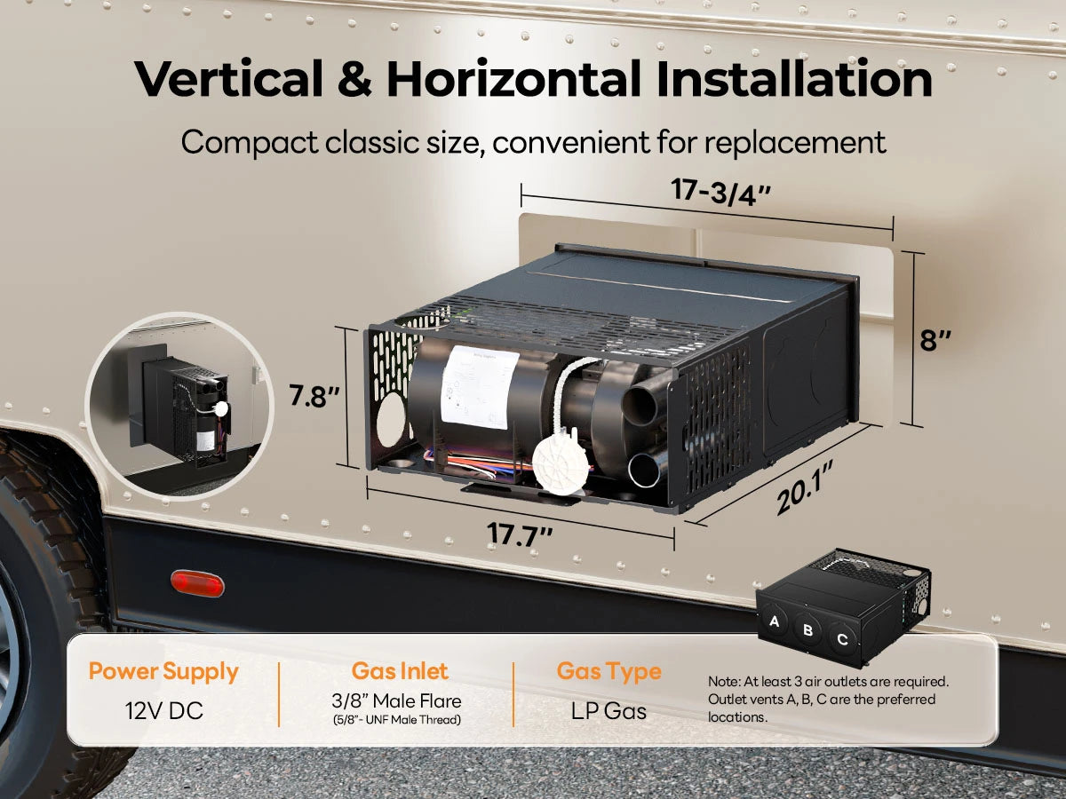 Compact 17.7" Fogatti furnace fits standard spaces, uses LP gas, and requires 12V DC power.