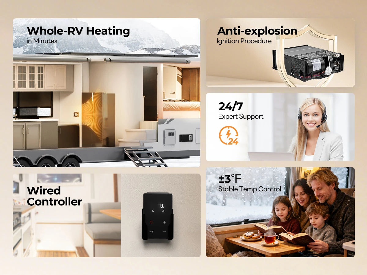 Stable heating and wired controller featured in Fogatti's 30K BTU RV furnace.