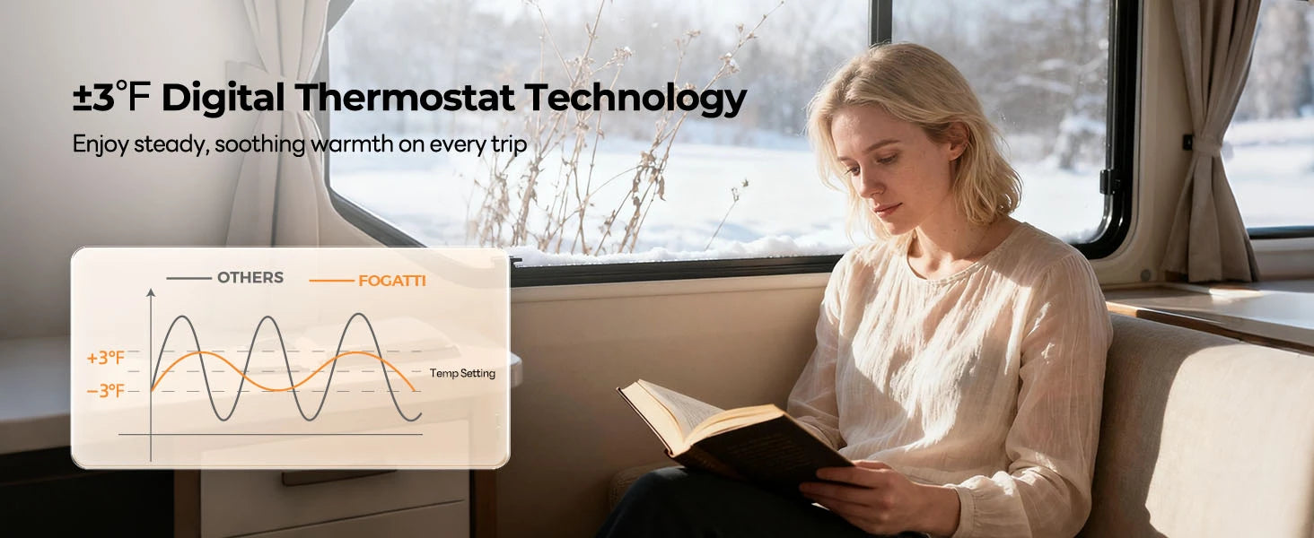 Fogatti InstaHeat 30K BTU furnace with precise ±3°F digital thermostat for steady warmth.