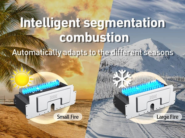 Fogatti InstaShower 8 Plus Adopt intelligent segmented combustion technology to adapt to different seasons
