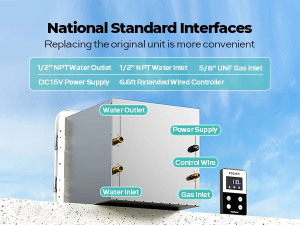 Fogatti InstaShower 8 Plus RV Tankless Water Heater with standard RV connections for easy replacement