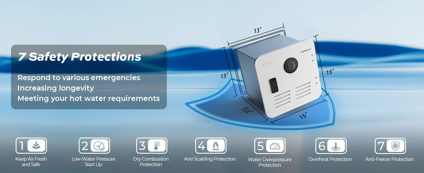Fogatti InstaShower 8 Plus RV Tankless Water Heater with 7 safety protections including anti-freeze and anti-scalding