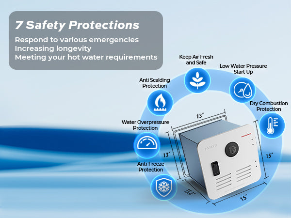 Fogatti InstaShower 8 Plus RV Tankless Water Heater with 7 safety protections including anti-freeze and anti-scalding