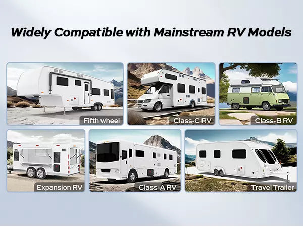 Fogatti tankless heater works with all RV types - Class A/B/C, fifth wheels, travel trailers